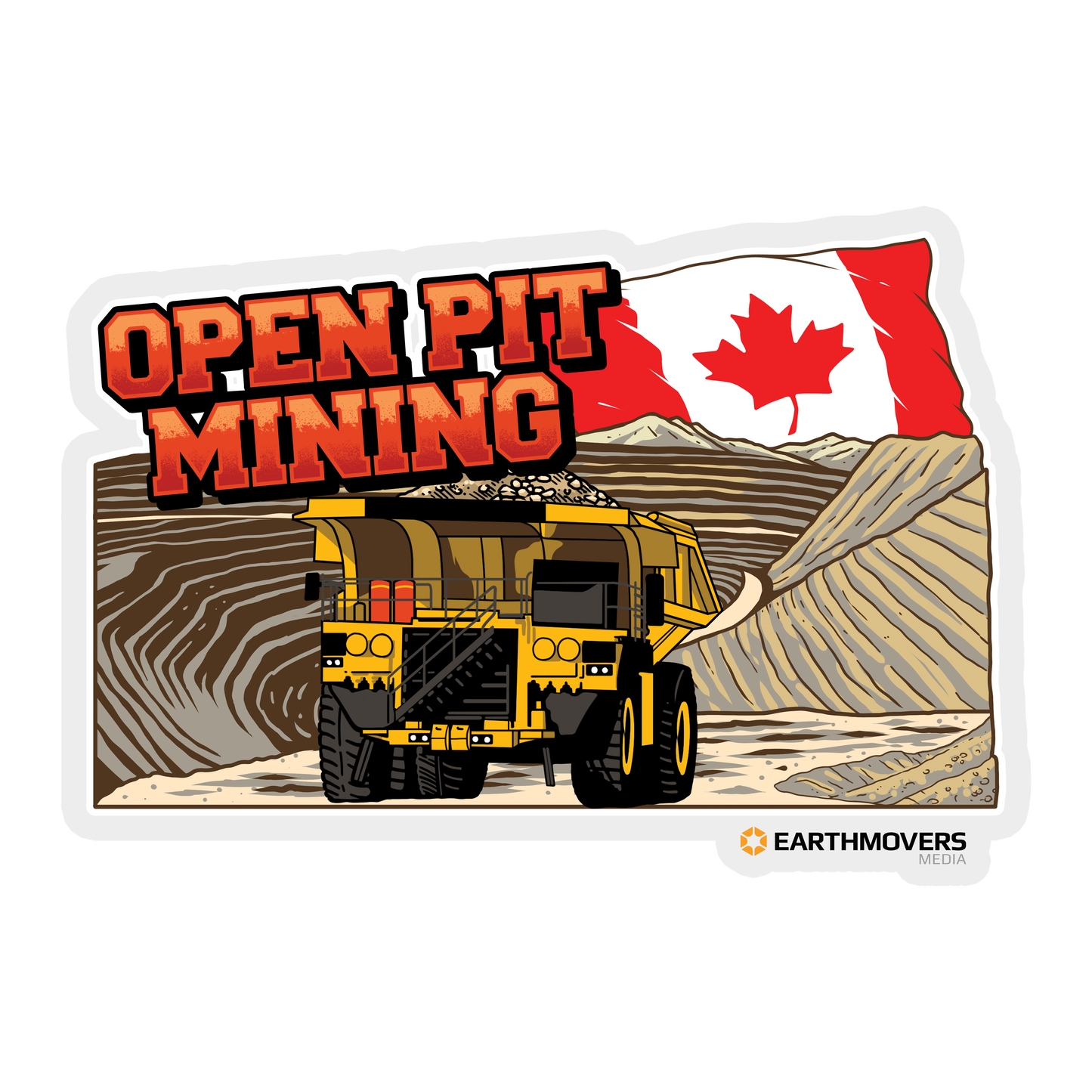 Open Pit Mining